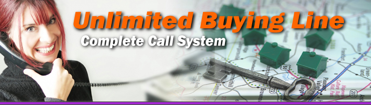 Real Estate Phone Systems
